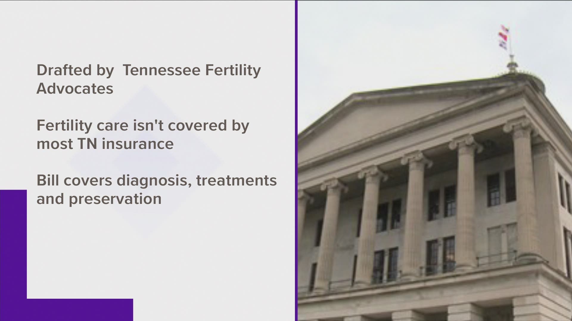 Tennessee lawmakers are considering a bill that would allow for fertility treatments to be covered by insurance.