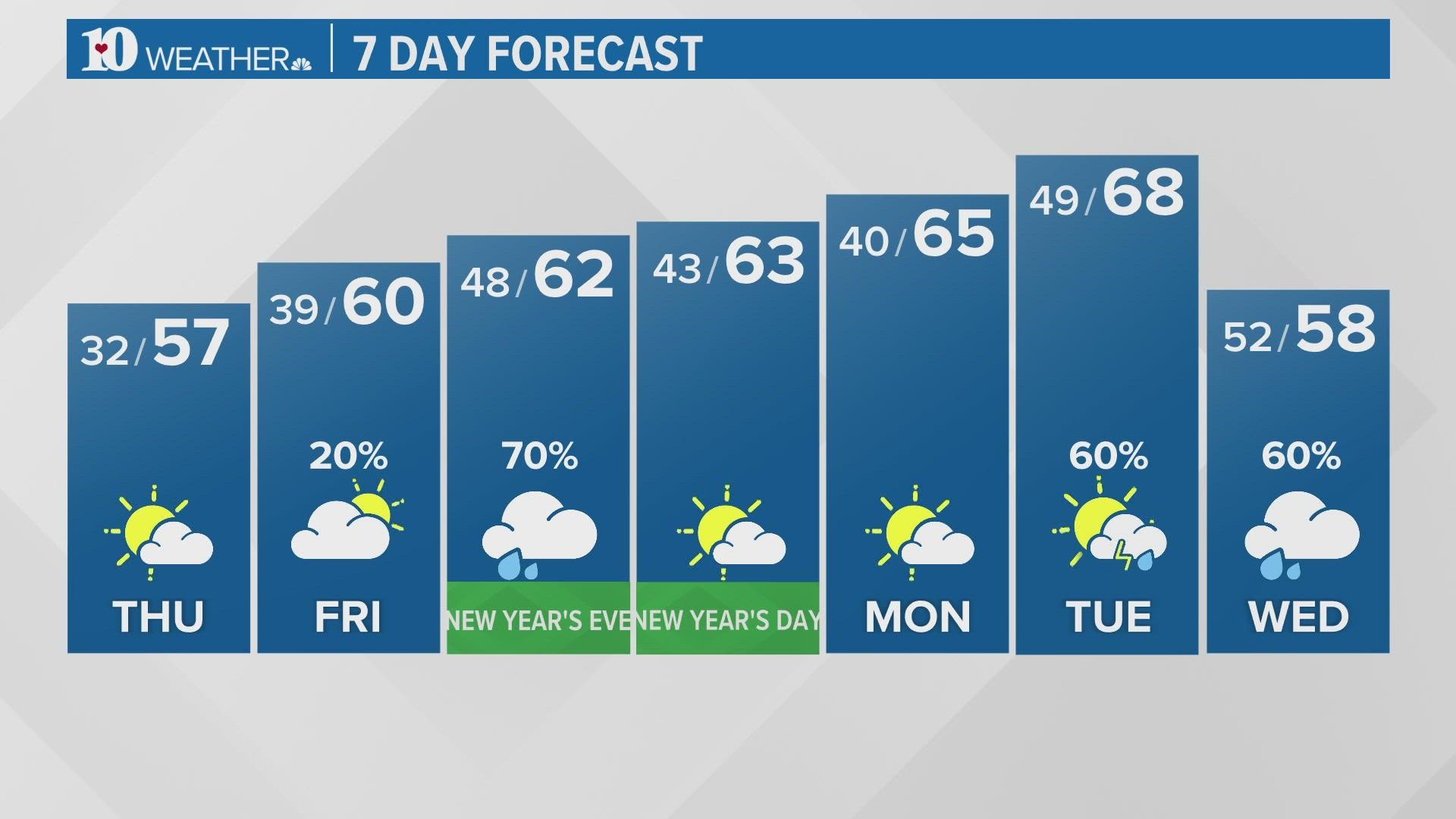 Applewood Farmhouse Broccoli Casserole