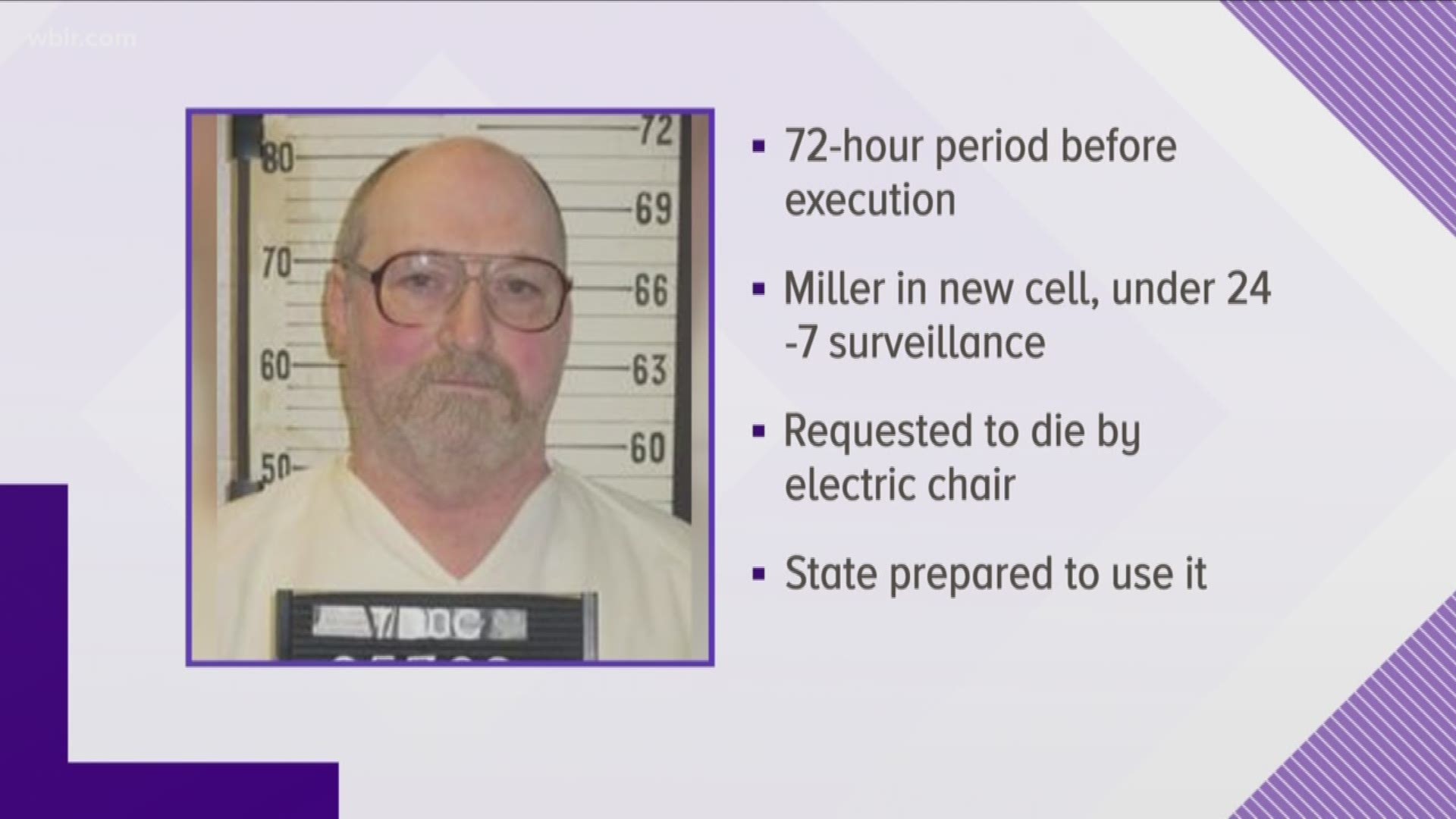 Miller is set to die by electric chair on Dec. 6.