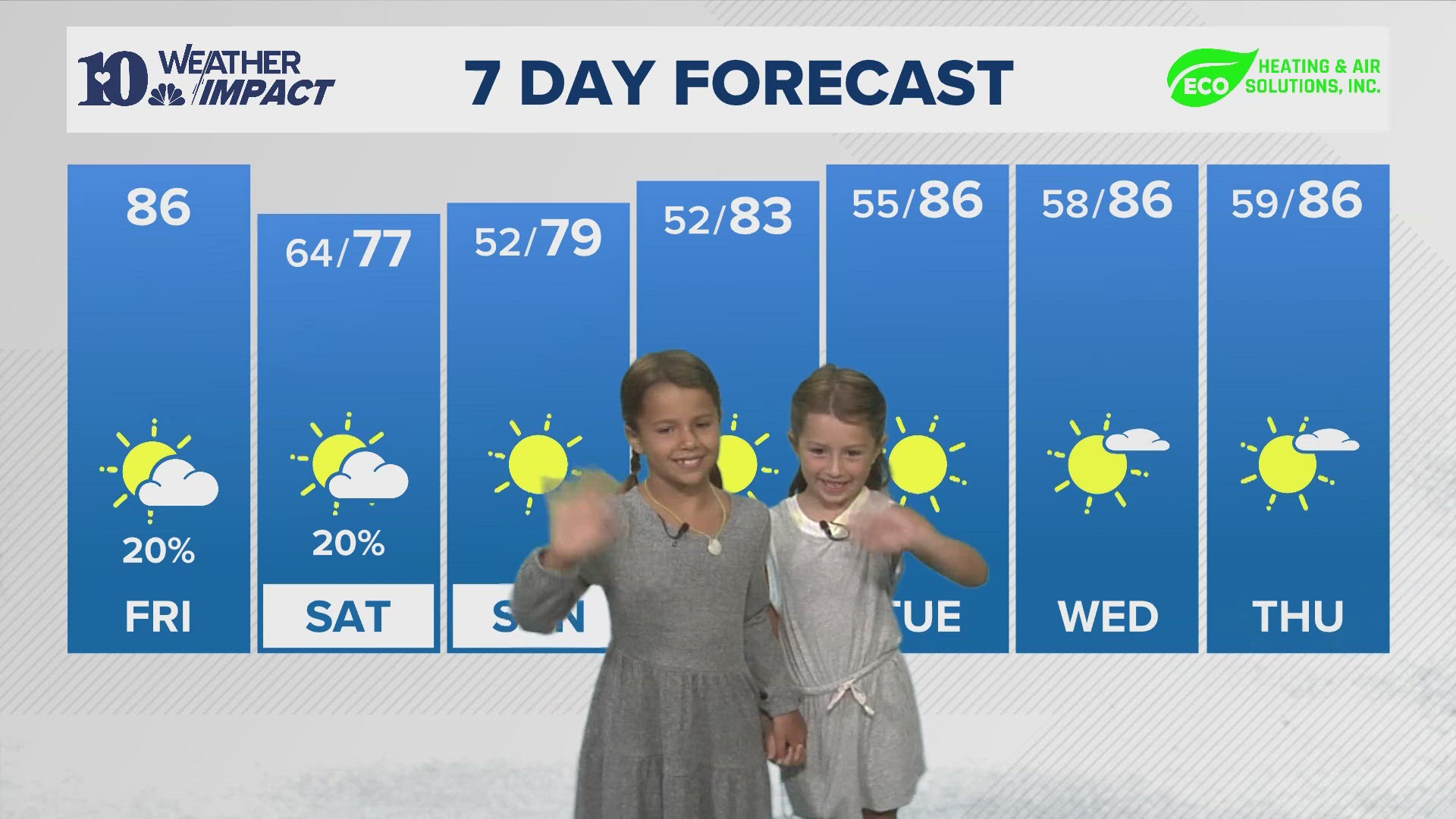 We want to give a big thank you to today's mini meteorologists for Sept. 9, 2024: Guinn and Roxanna!