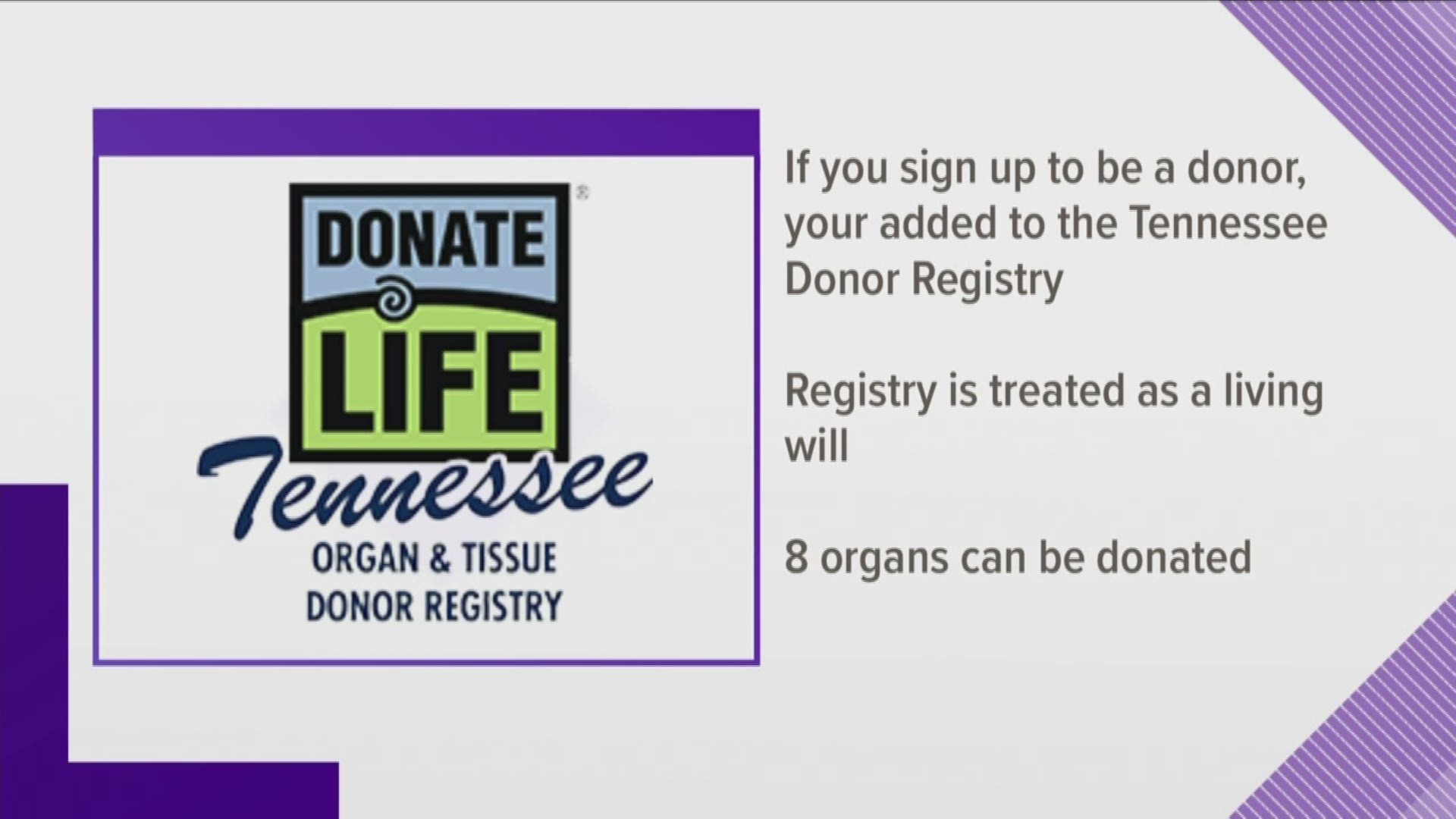 There are a lot of myths and questions surrounding being an organ donor.