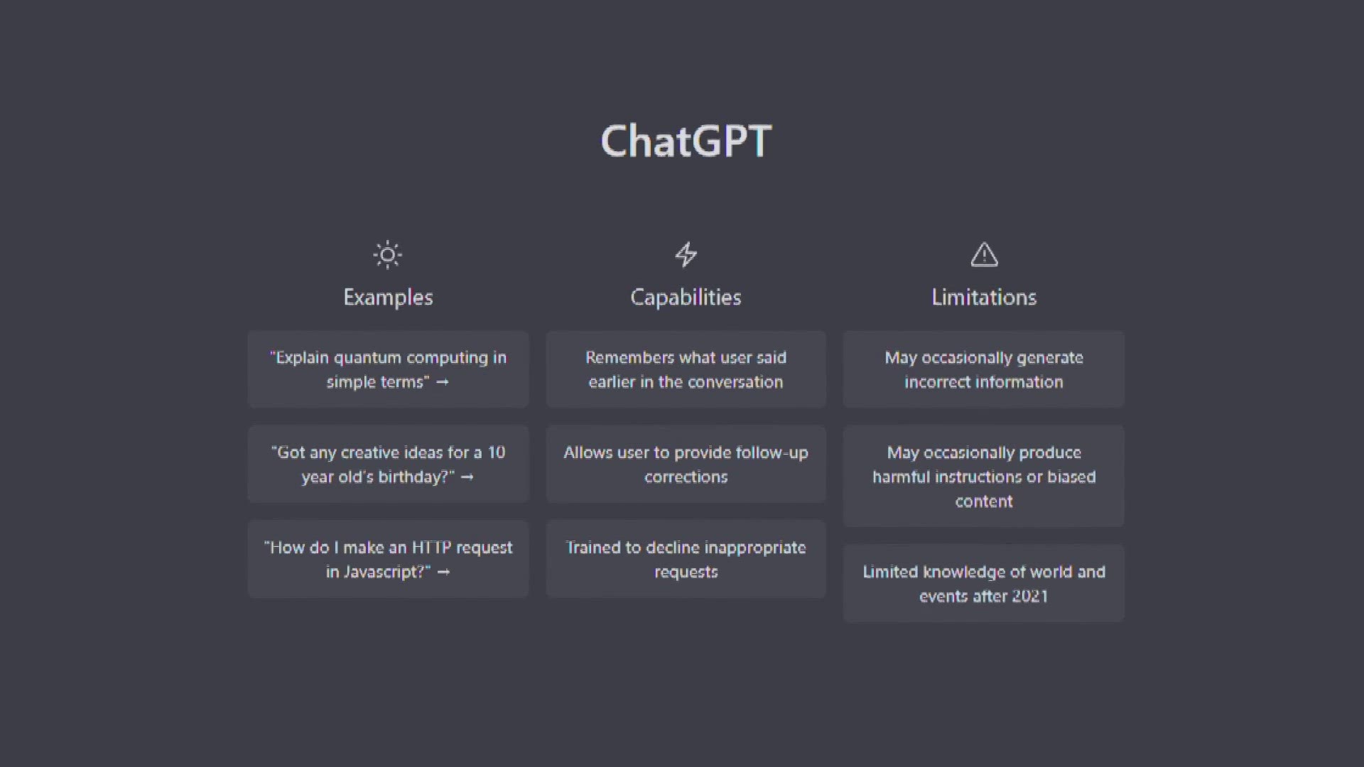 ChatGPT is a program developed by OpenAI meant to mimic human interactions by answering questions that users may ask it.