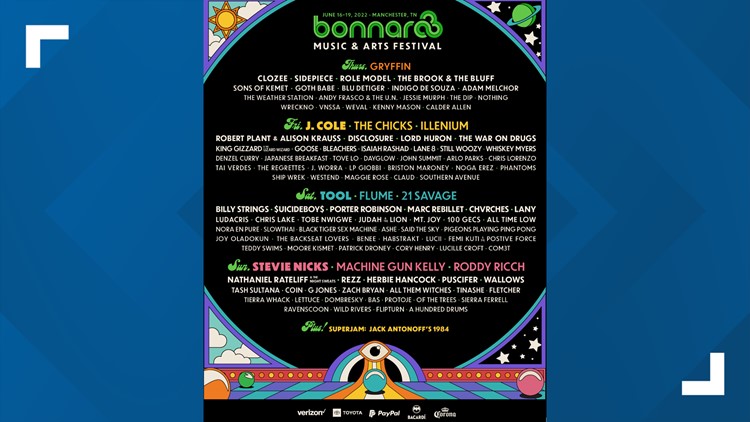 After past two years of festivals canceled, Bonnaroo 2022 kicks off