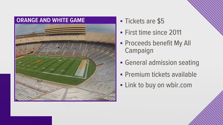 Orange & White Game nearly 2 weeks away