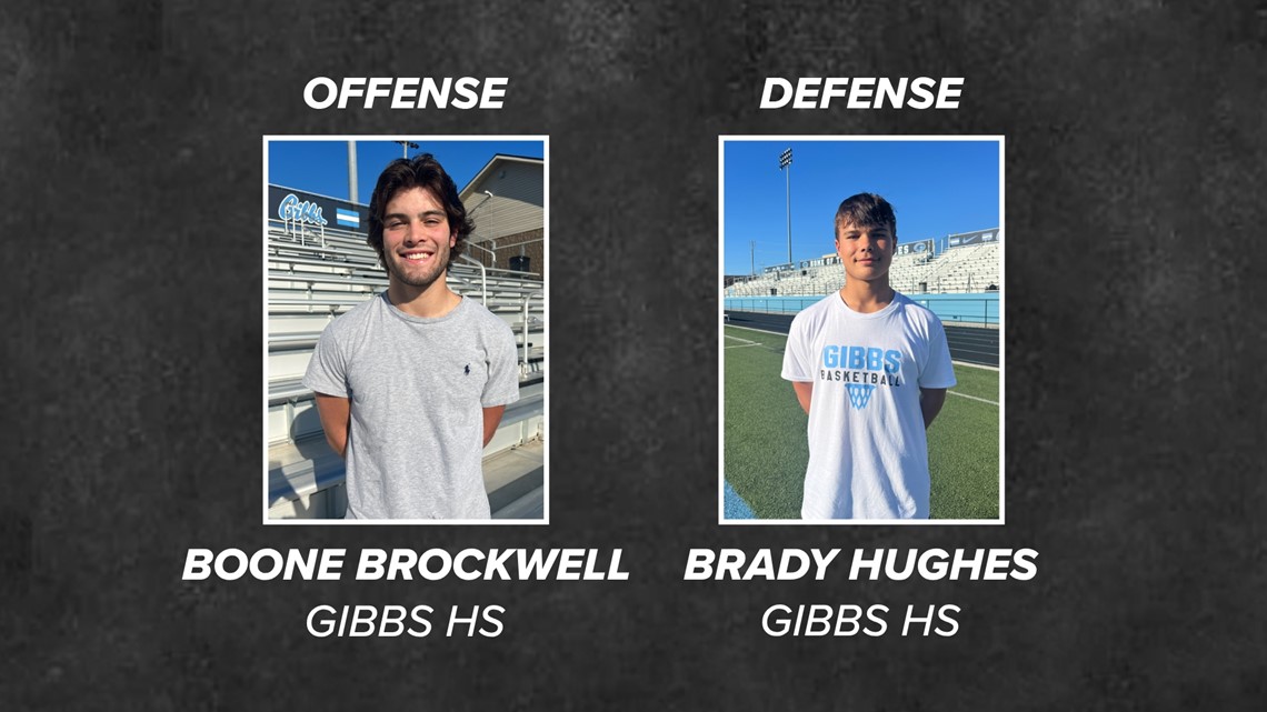 10Sports Blitz: Week 7 Players of the Week | wbir.com
