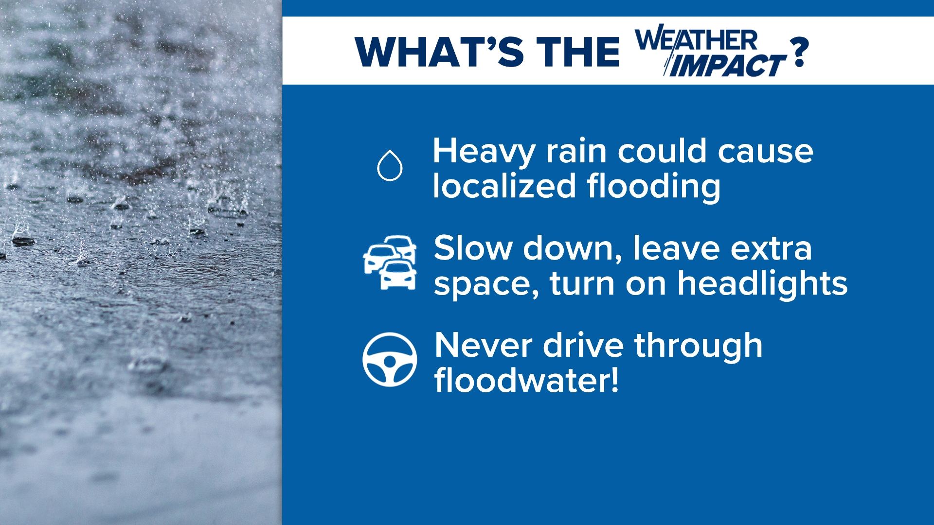 Flooding reported in East Tennessee and Knoxville | wbir.com