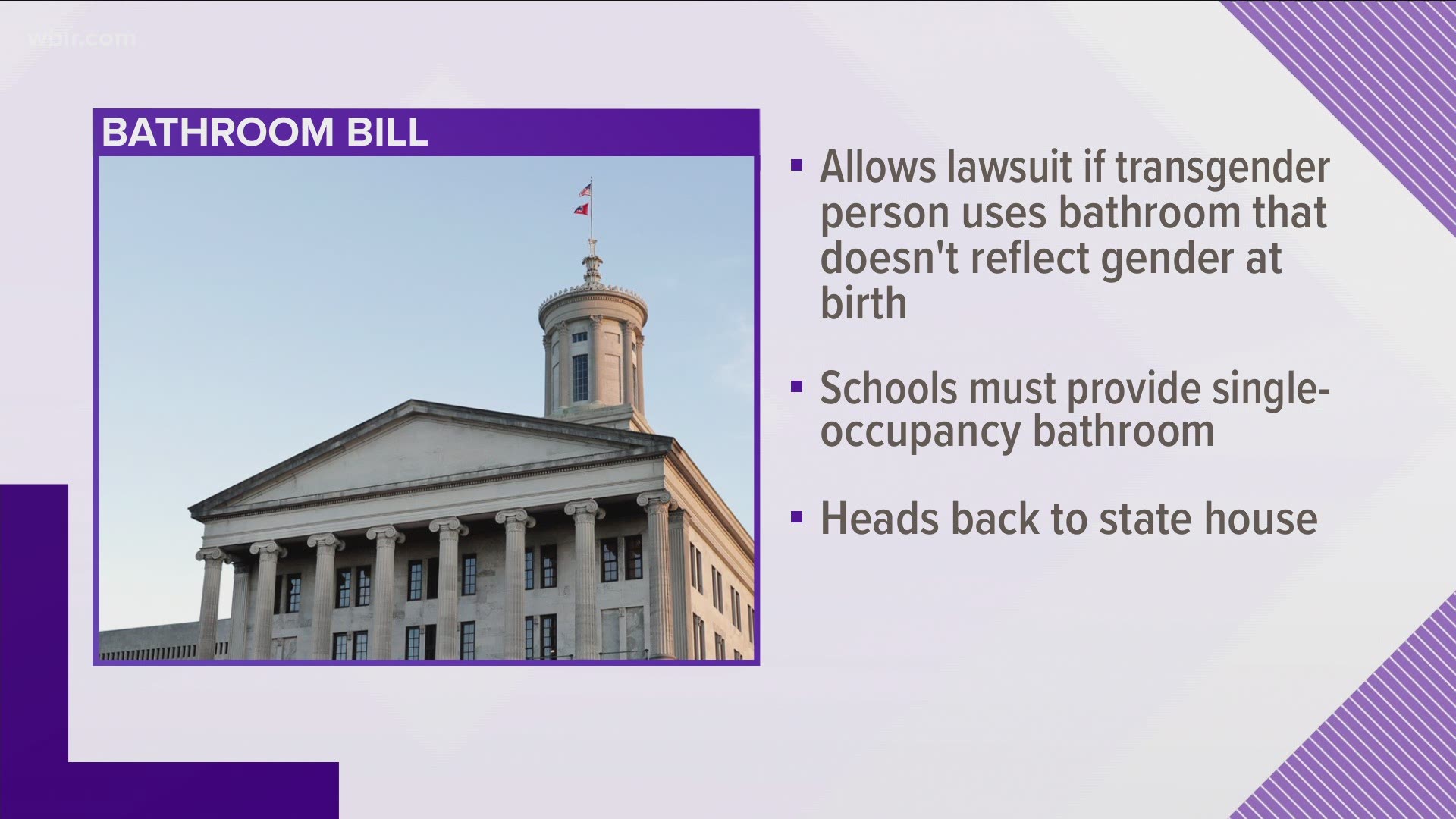 The bill targets people who are transgender, clearing a path for people to sue school leaders.