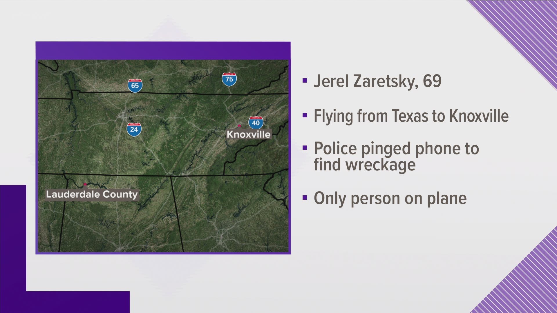 An Oak Ridge pilot died Wednesday when his plane crashed in northwest Alabama.