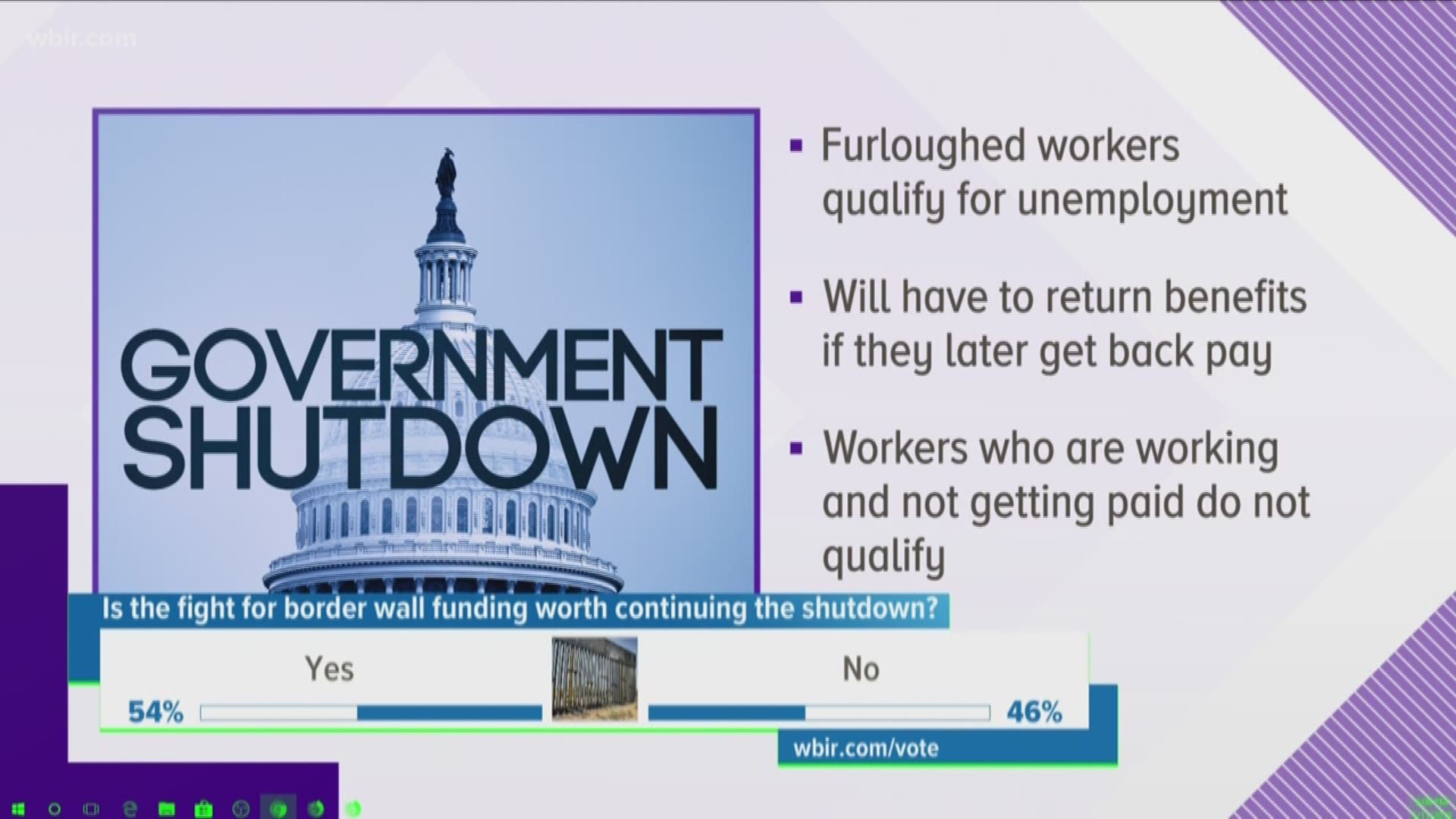 State officials say the shutdown impacts more than 25,000 federal workers in Tennessee.