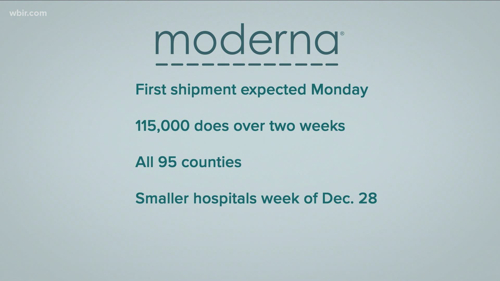 TN expects 1st shipment of Moderna vaccine next week