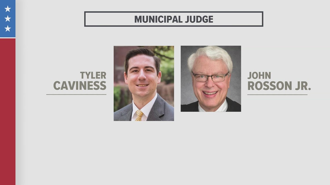 Tyler Caviness wins Knoxville municipal judge race while Amelia Parker ...