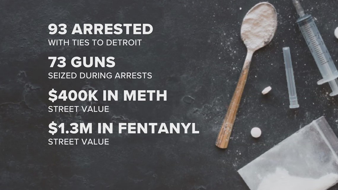 Knox County DA: 313 Initiative a 'success' with nearly 100 Detroit-connected arrests so far
