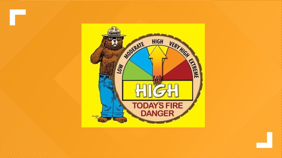 No burn permits for some East Tennessee counties for fire danger