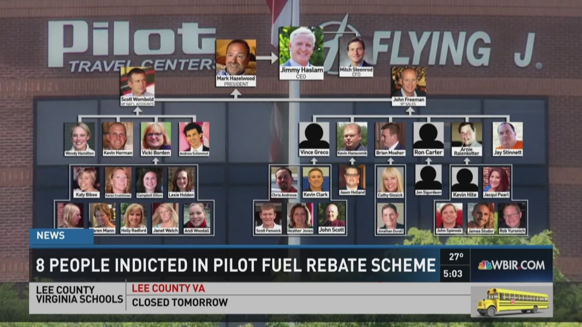2/9/16/. 5 pm. A federal grand jury has indicted eight former and current Pilot Flying J employees - including the former president - for their alleged roles in a diesel fuel rebate scheme that authorities say helped line their own pockets and enrich the