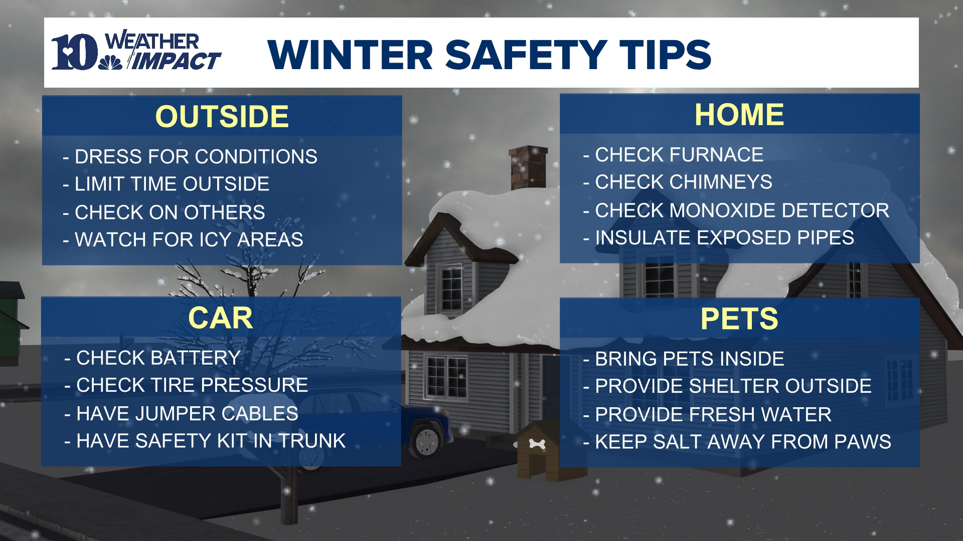 Weather Impact Alert | Bitterly cold temps to start the day with wind ...