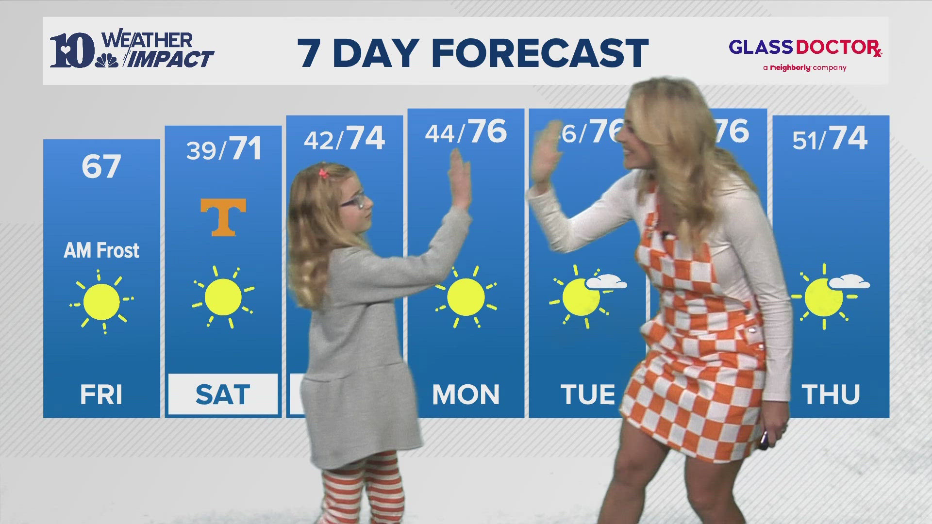 Becca and Emeri walk us through the 7 day forecast!