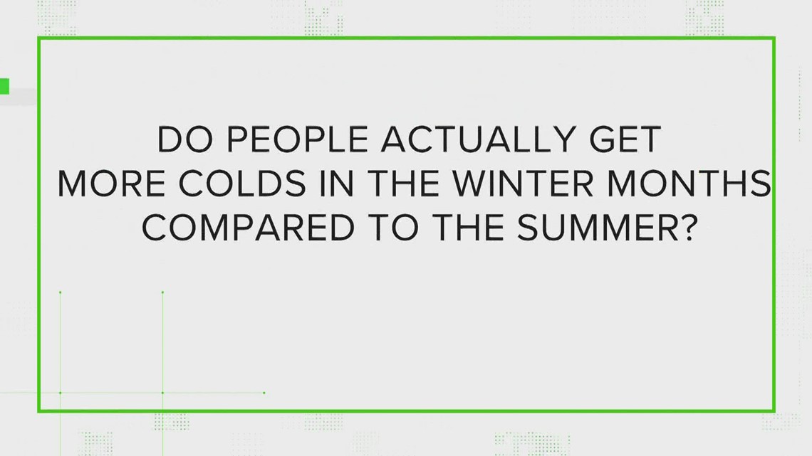 VERIFY: Why are colds and the flu more common in the winter? | wbir.com