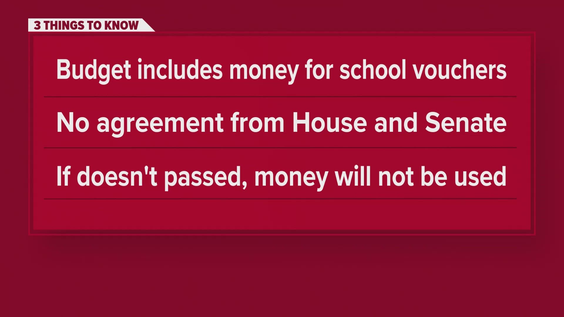 The budget includes money for school vouchers, using public dollars to pay for private school scholarships.