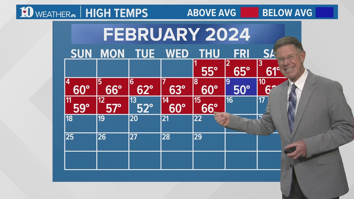 Weather Wednesday: Most of February temperatures are a little warmer ...