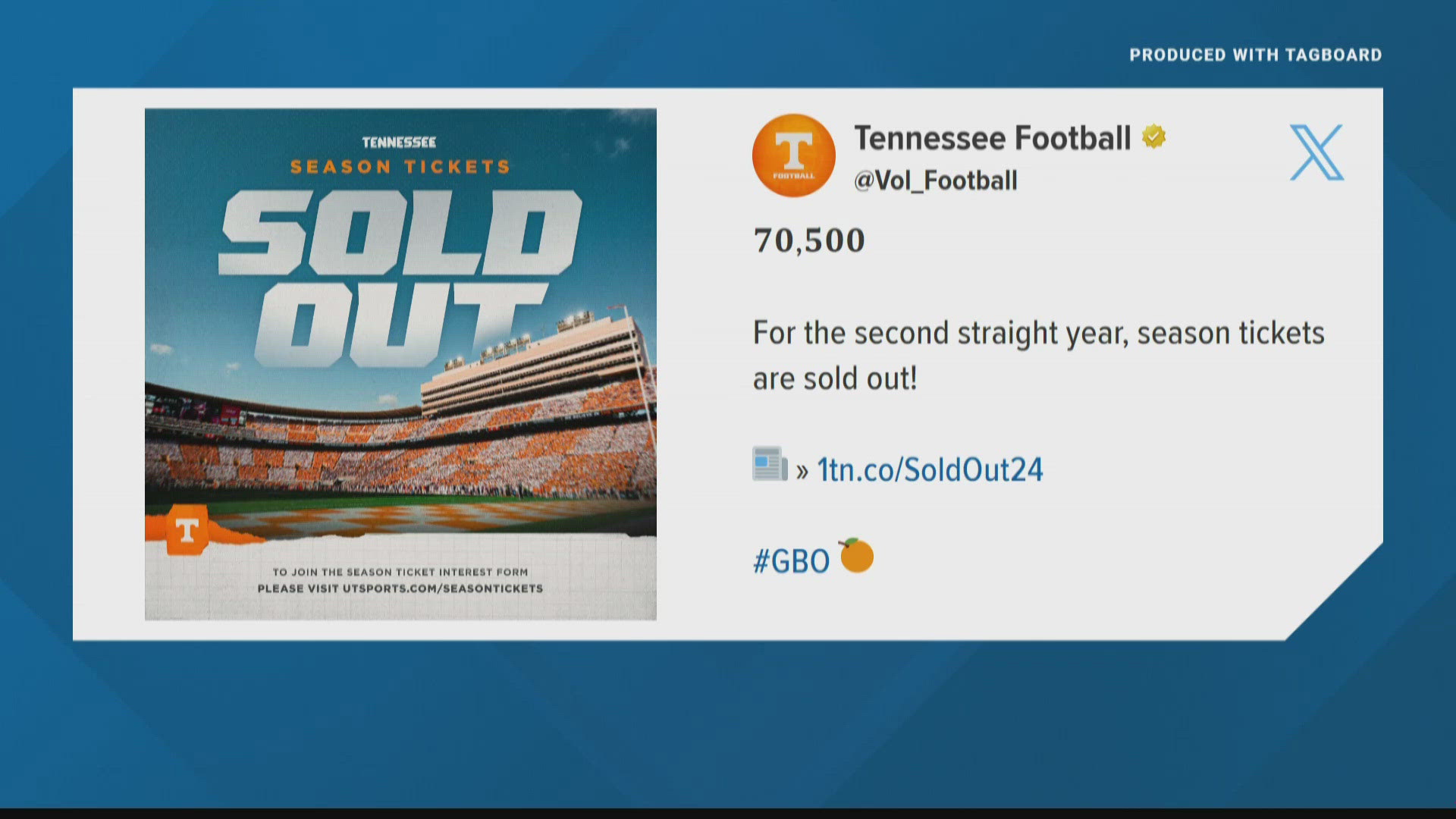 According to the university, 70,500 of its football season tickets were sold.