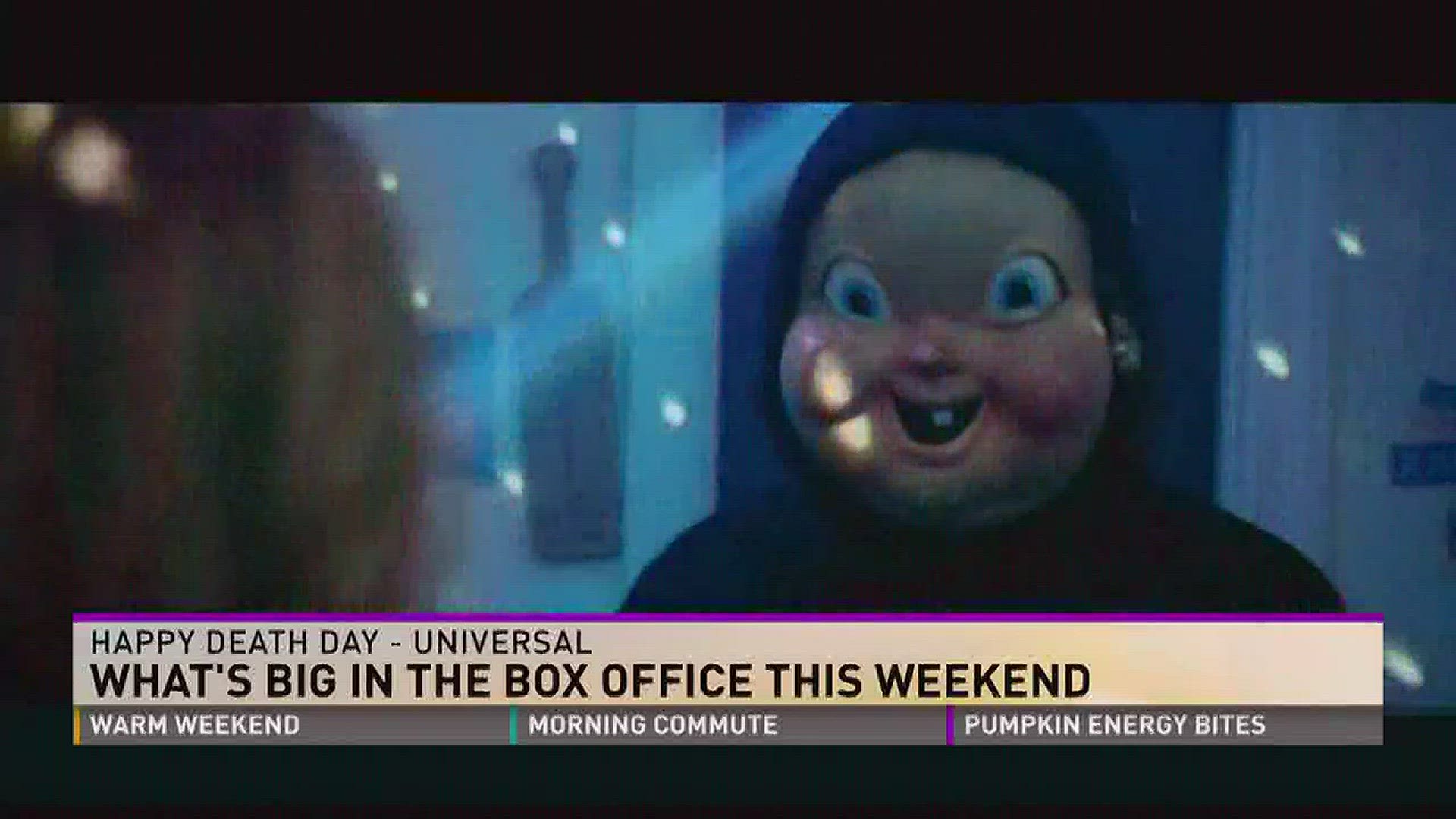 What's Big in the Box Office This Weekend