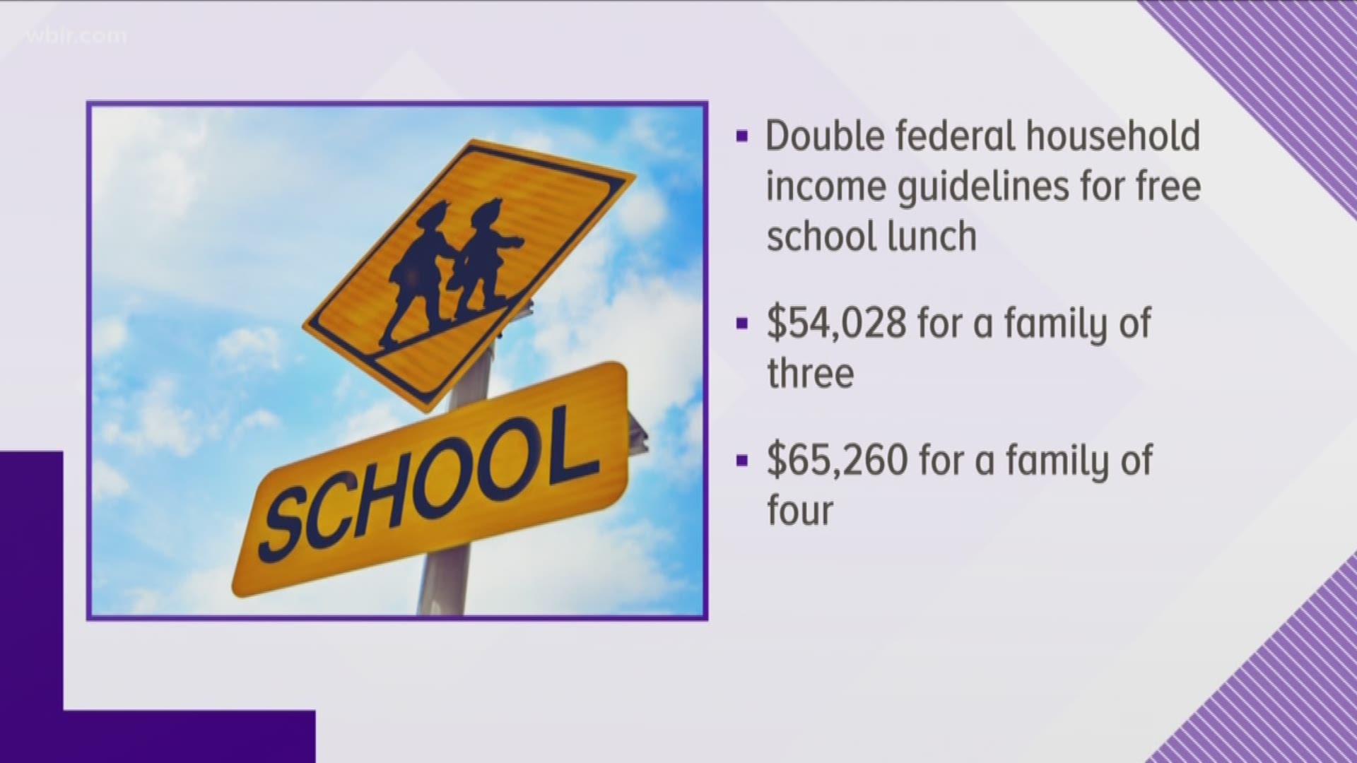 The bill would allow students at low performing public schools use taxpayer dollars to pay tuition at private schools.