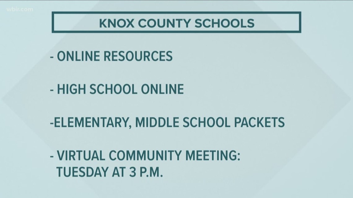 Knox County Schools begins athome education program