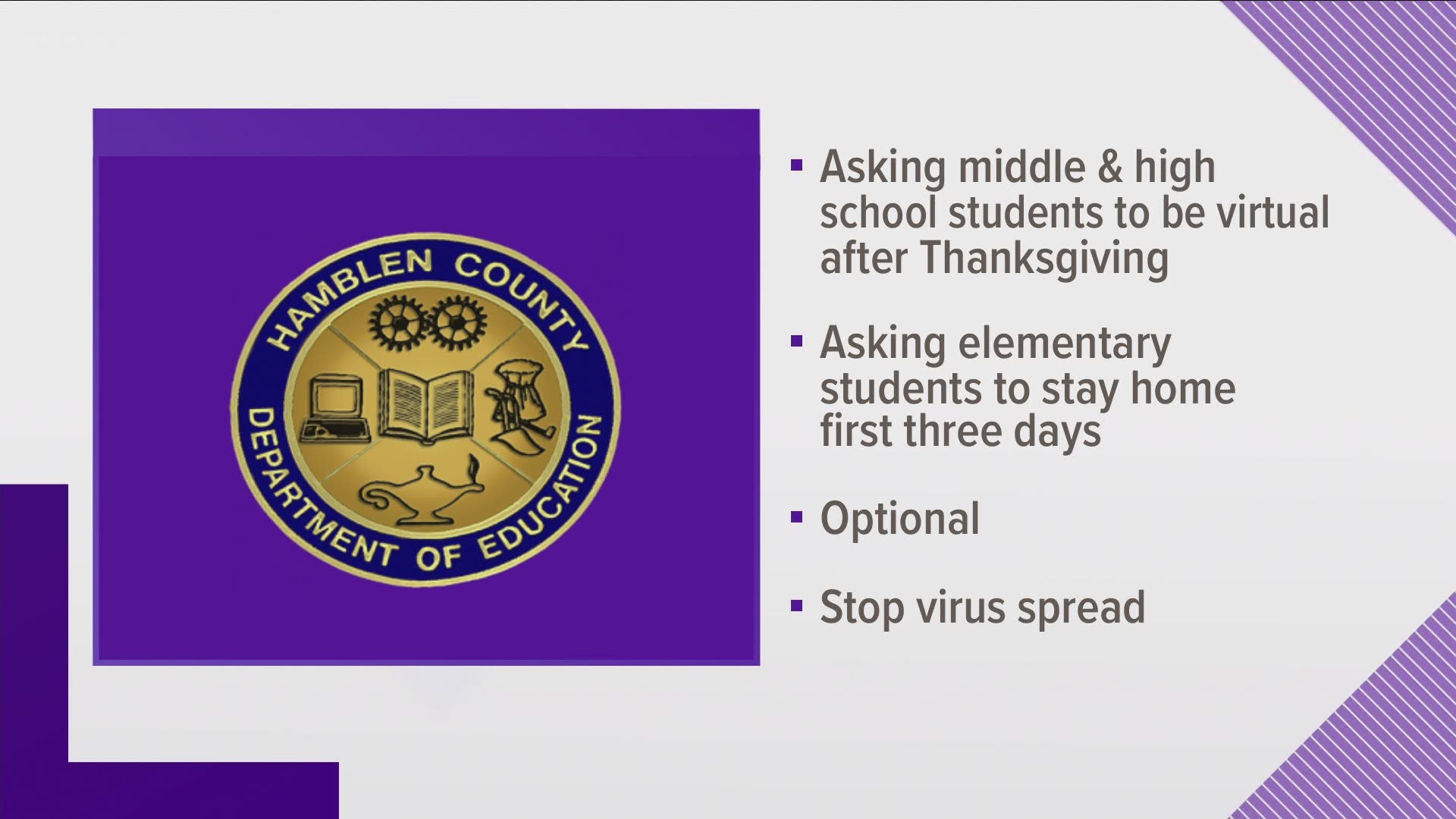 Hamblen County Schools is asking all middle and high school students to learn virtually if they can, the week after Thanksgiving.