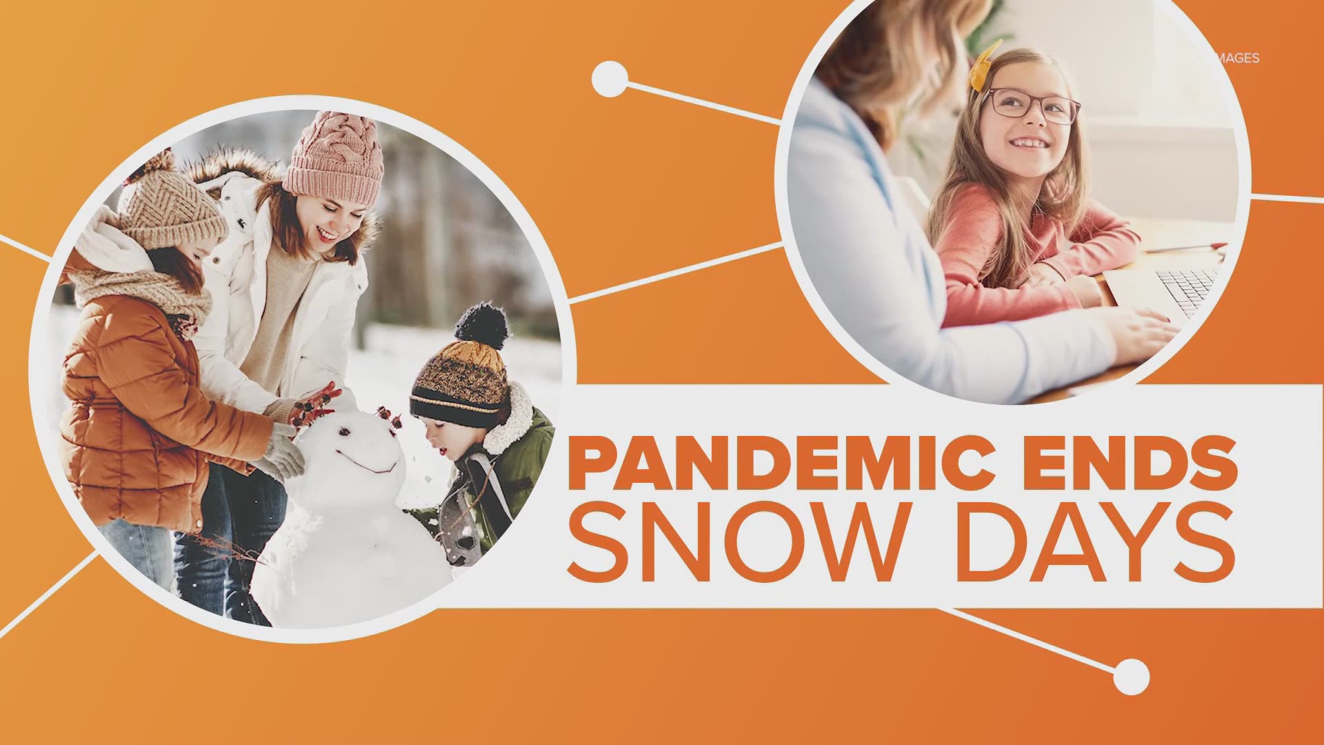 We were warned it could happen but it does look like the coronavirus pandemic has killed snow days for kids.