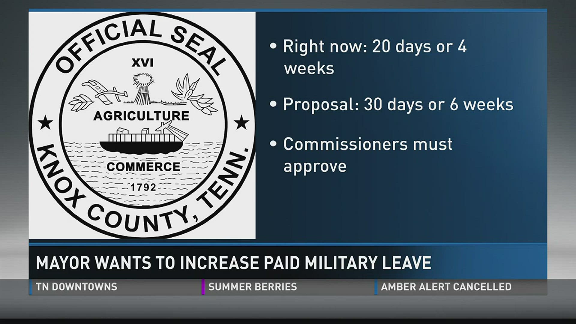 Mayor Tim Burchett wants to give Knox county employees who serve in the military more paid time off.