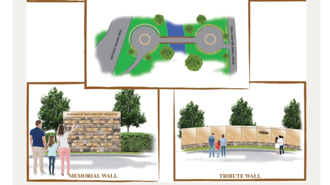 Construction of the Gatlinburg 2016 Wildfire Memorial to begin soon after years of delays