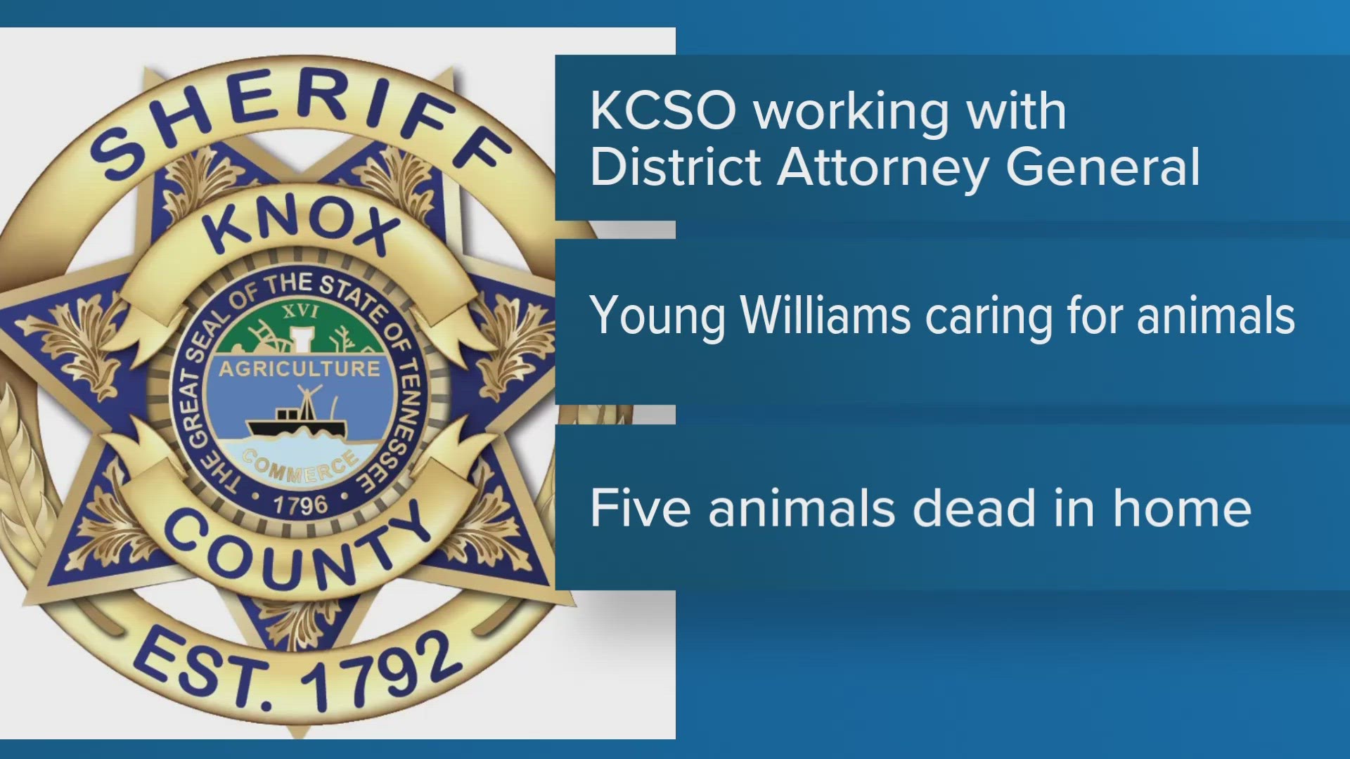 Animal control officers also found five dead animals in the home, according to Young-Williams Animal Center.