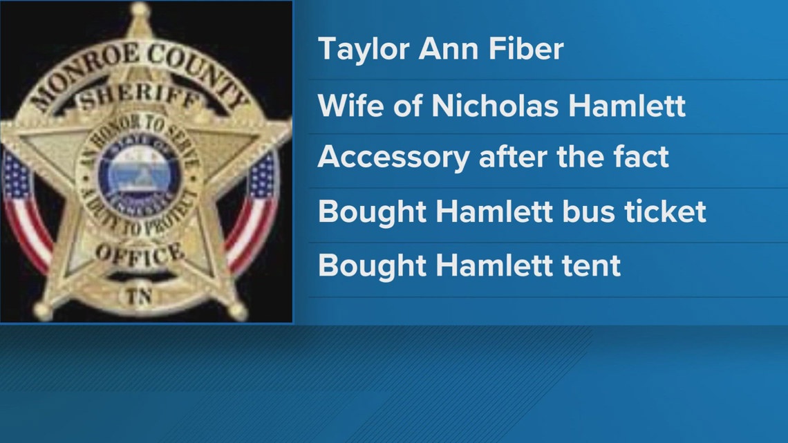 Affidavit: Wife of Monroe Co. murder suspect bought him bus ticket to ...