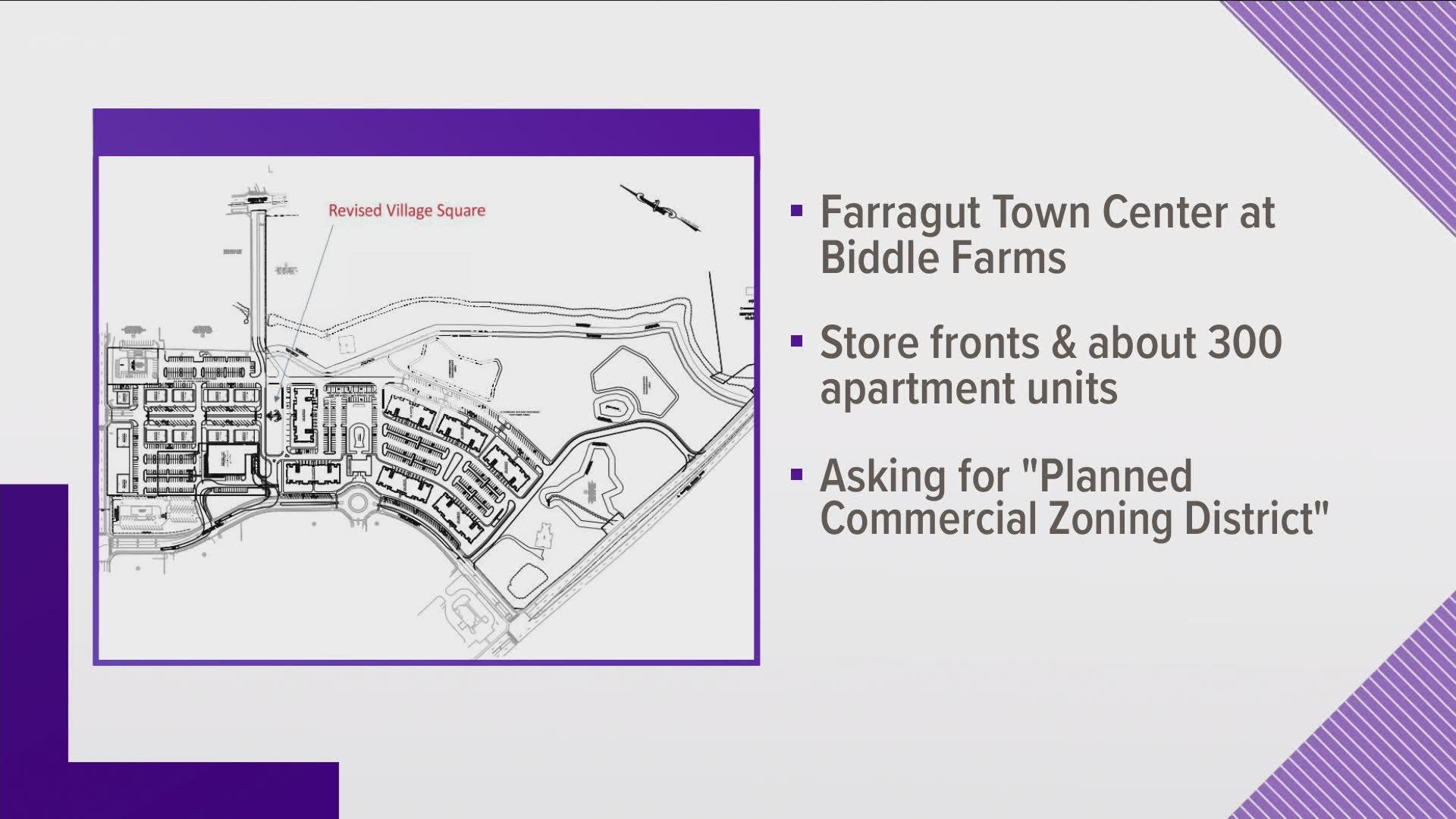 The Farragut Town Center at Biddle Farms is proposed for the site of the old Kroger store on Kingston Pike.