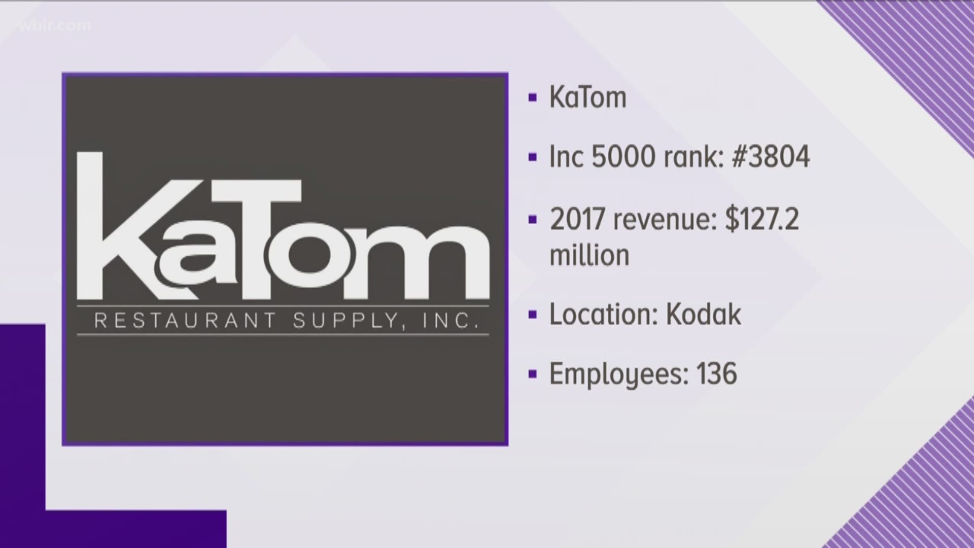 Inc. 5000 is a measure of the best, quickest growing startup companies in the world. CEO Patricia Bible leads KaTom Restaurant Supply. For her, the recognition just keeps coming.