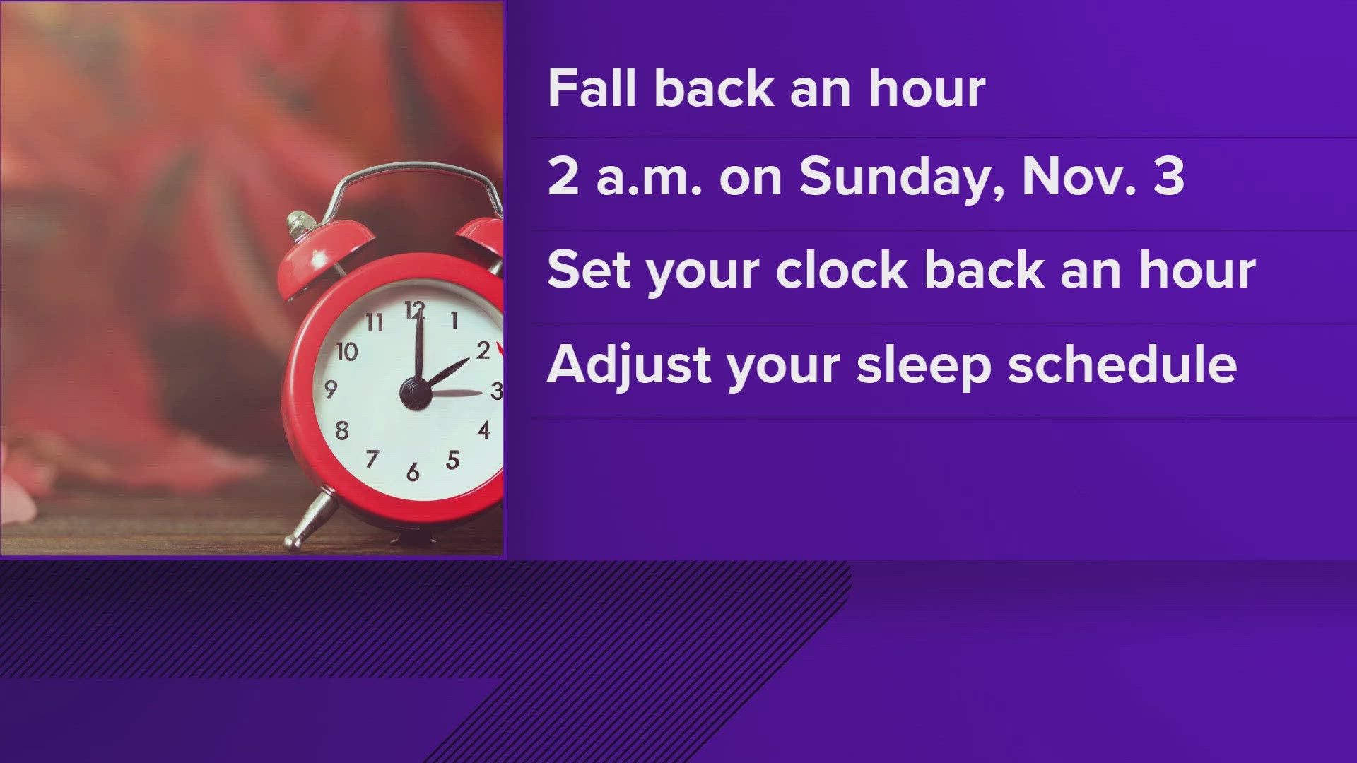 Many states have passed measures to stay on daylight saving time permanently — a move called "lock the clock" but most are waiting on Congress to act.