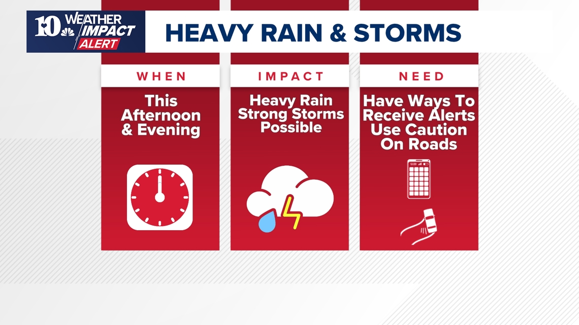 Weather Impact Alert: Localized flooding and few strong storms possible ...
