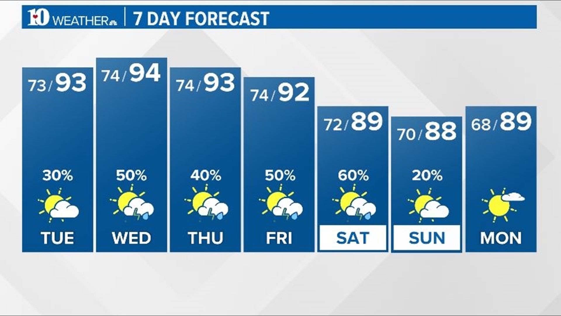 VERIFY Is It Dangerous To Smell Sharpies?