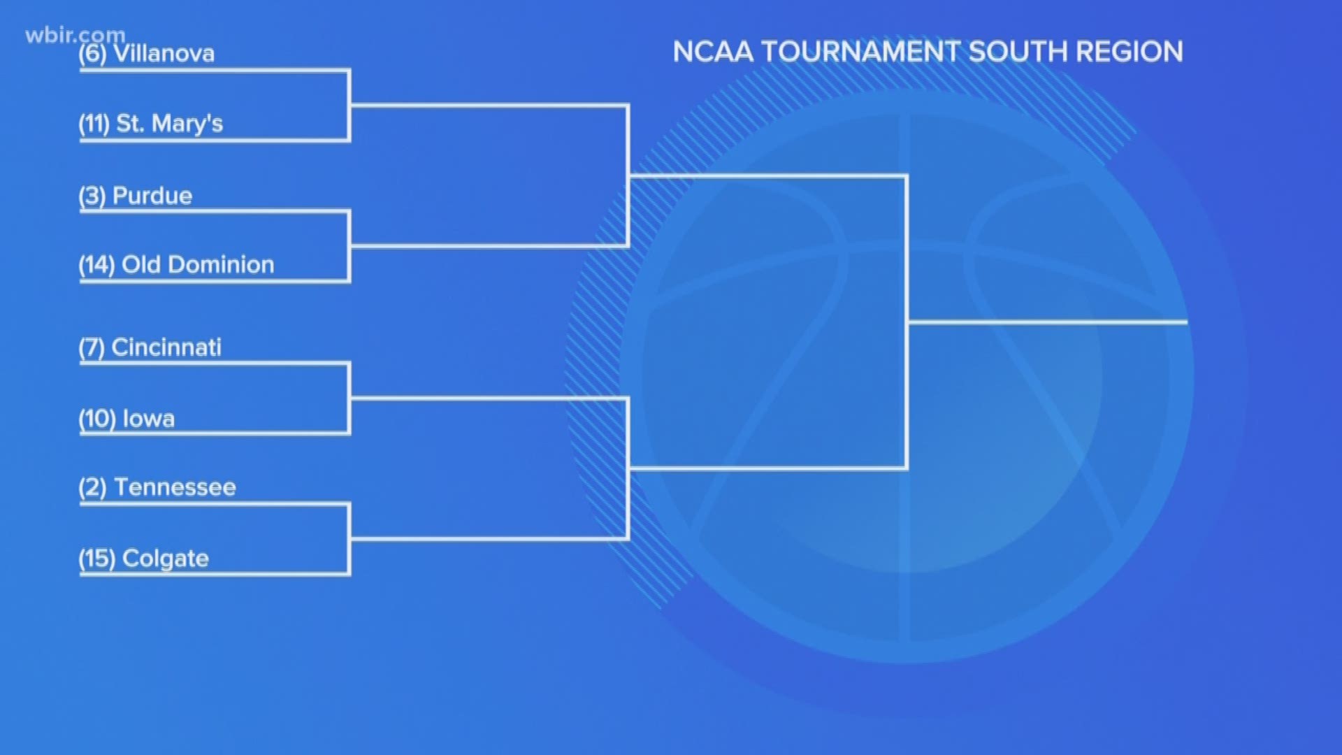 The Vols are the number two-seed in the South Region in the NCAA Tournament and will play Colgate on Friday in Columbus, Ohio.