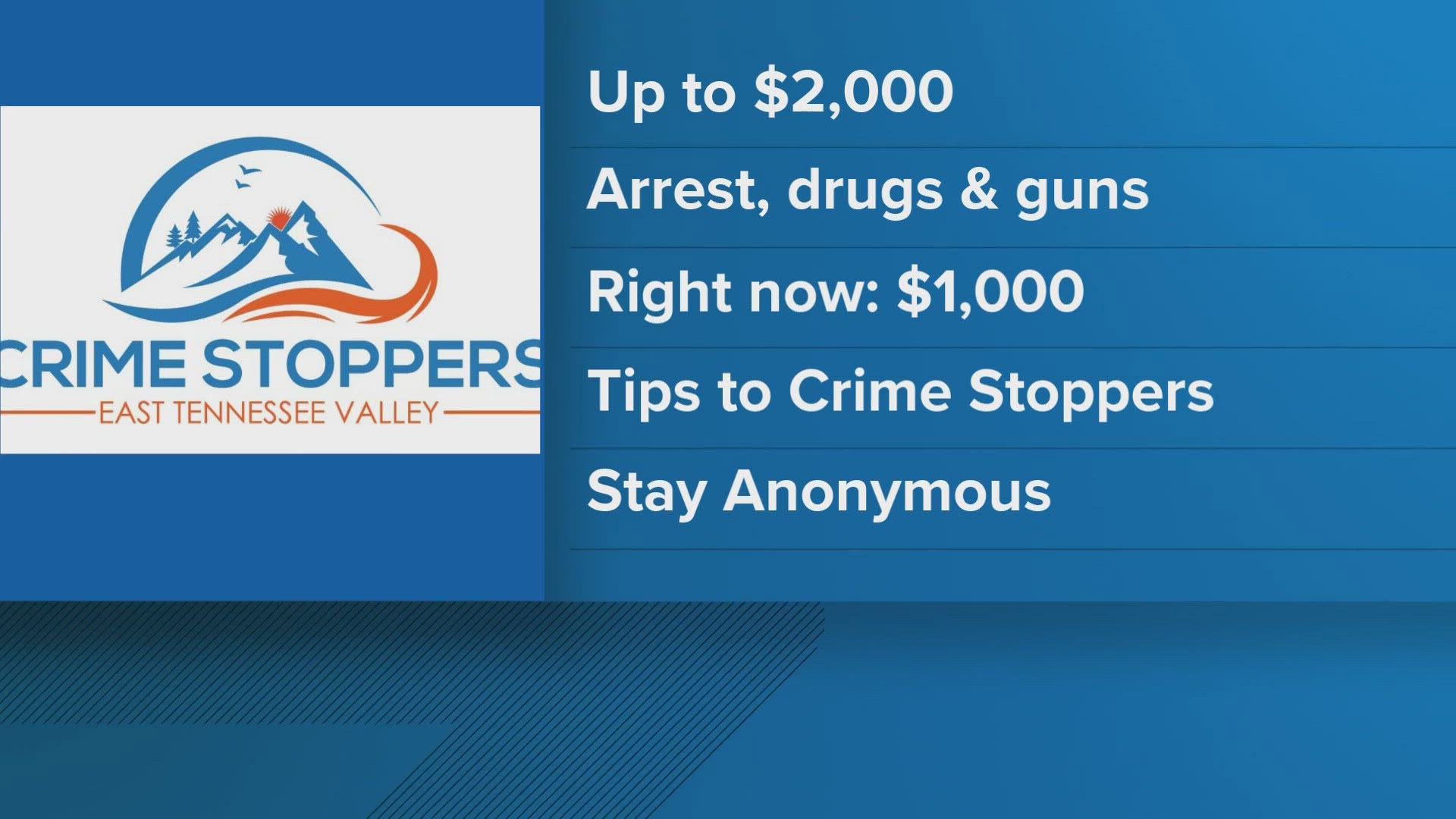 To be eligible for a reward, your tip has to be given directly to Crime Stoppers.