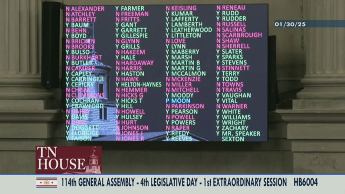 Universal school voucher bill passes Tennessee House