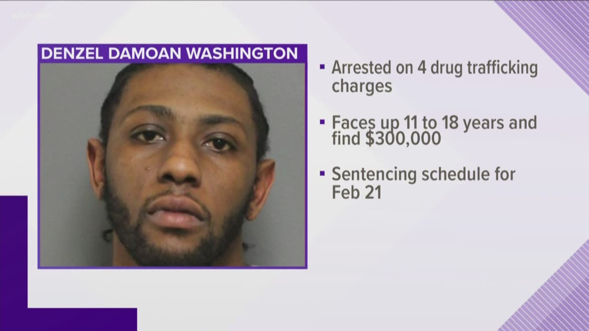 Denzel Washington was convicted on several charges including delivery of heroin in a drug-free zone.