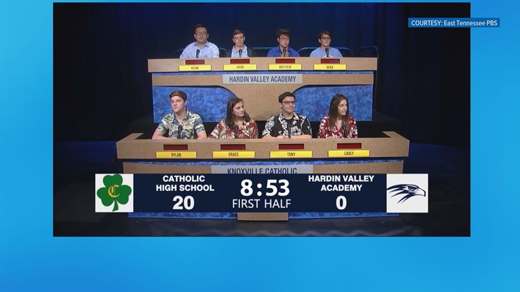 Smart students compete in the East Tennessee PBS Scholars' Bowl | wbir.com
