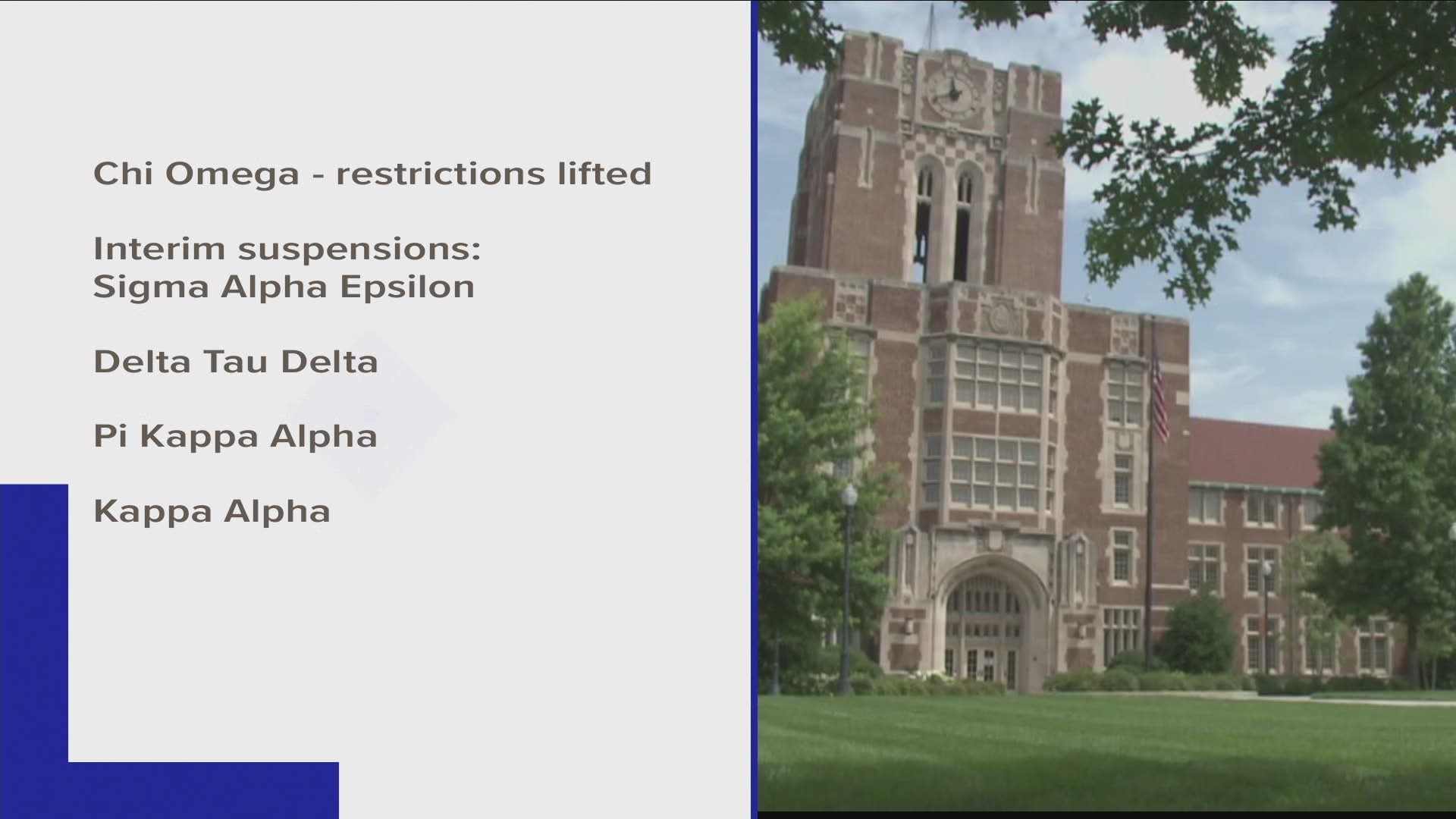 Officials said that the interim restrictions on Chi Omega have been lifted.