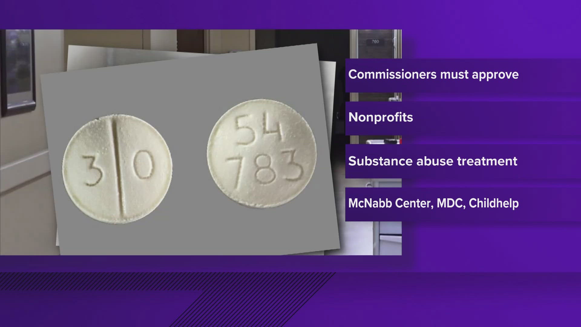 More than a dozen non-profits could split a $2.3 million opioid settlement in Knox County.