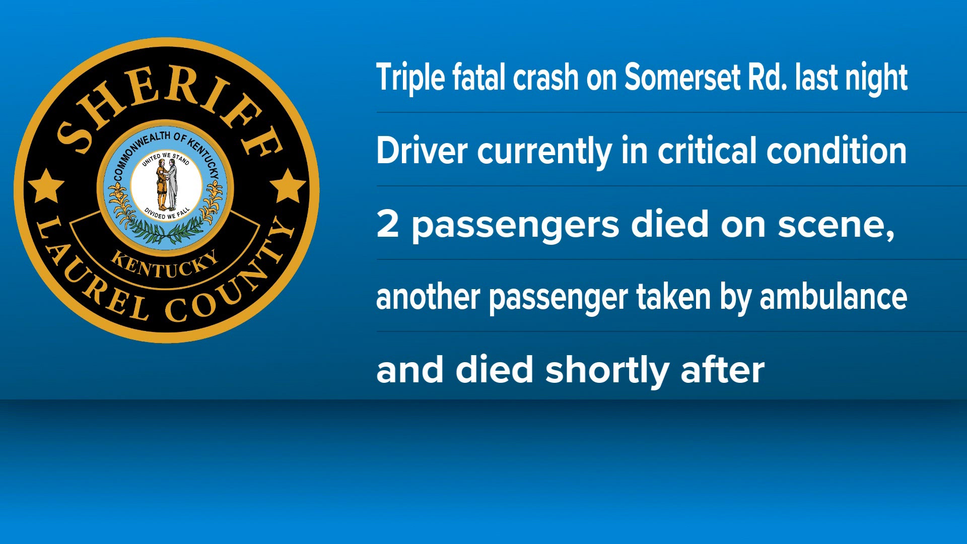 Three people dead after crash in London, Kentucky, says Laurel County ...