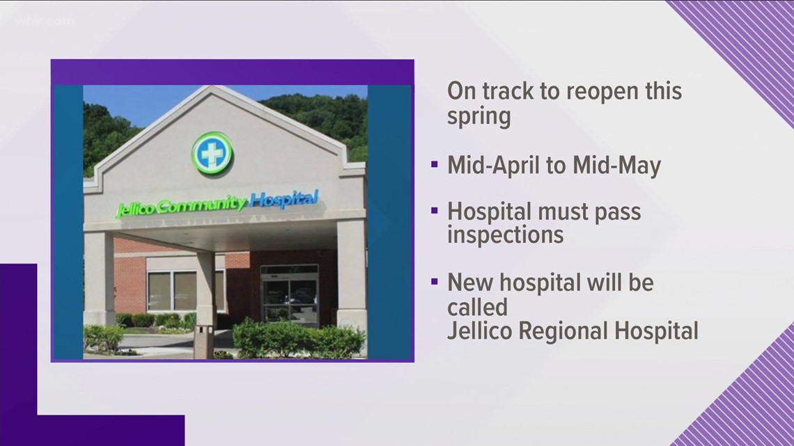 Jellico hospital to reopen in spring 2022, after several repairs and