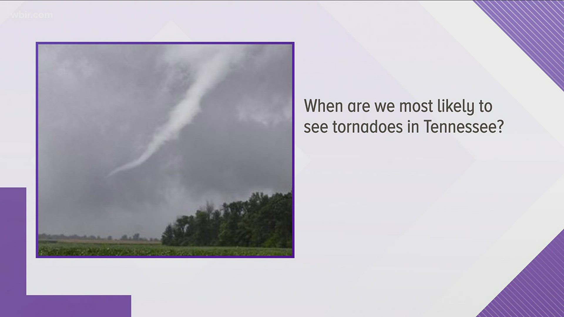 Severe Weather Awareness week has started, and folks asked Todd Howell if we are likely to see tornadoes in Tennessee.