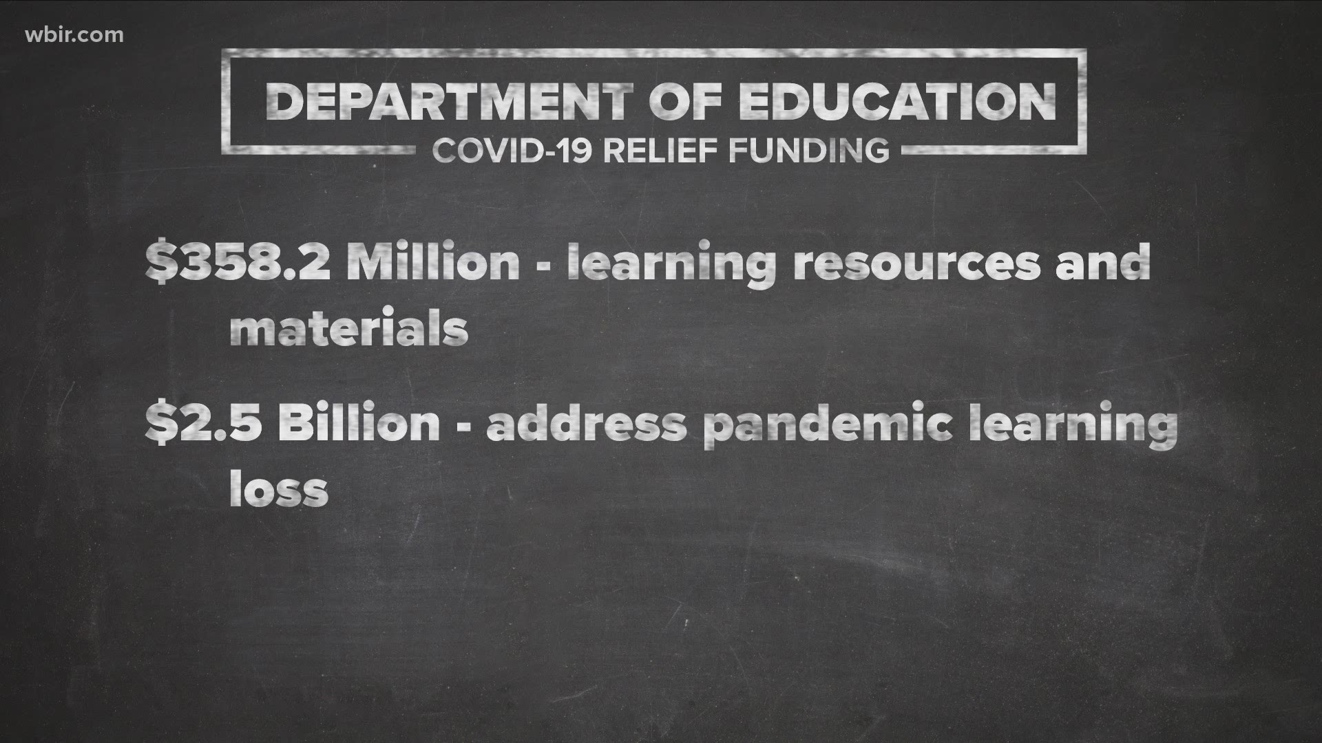 The state said it will spend $2.5 billion to address learning loss tied to the COVID-19 pandemic.