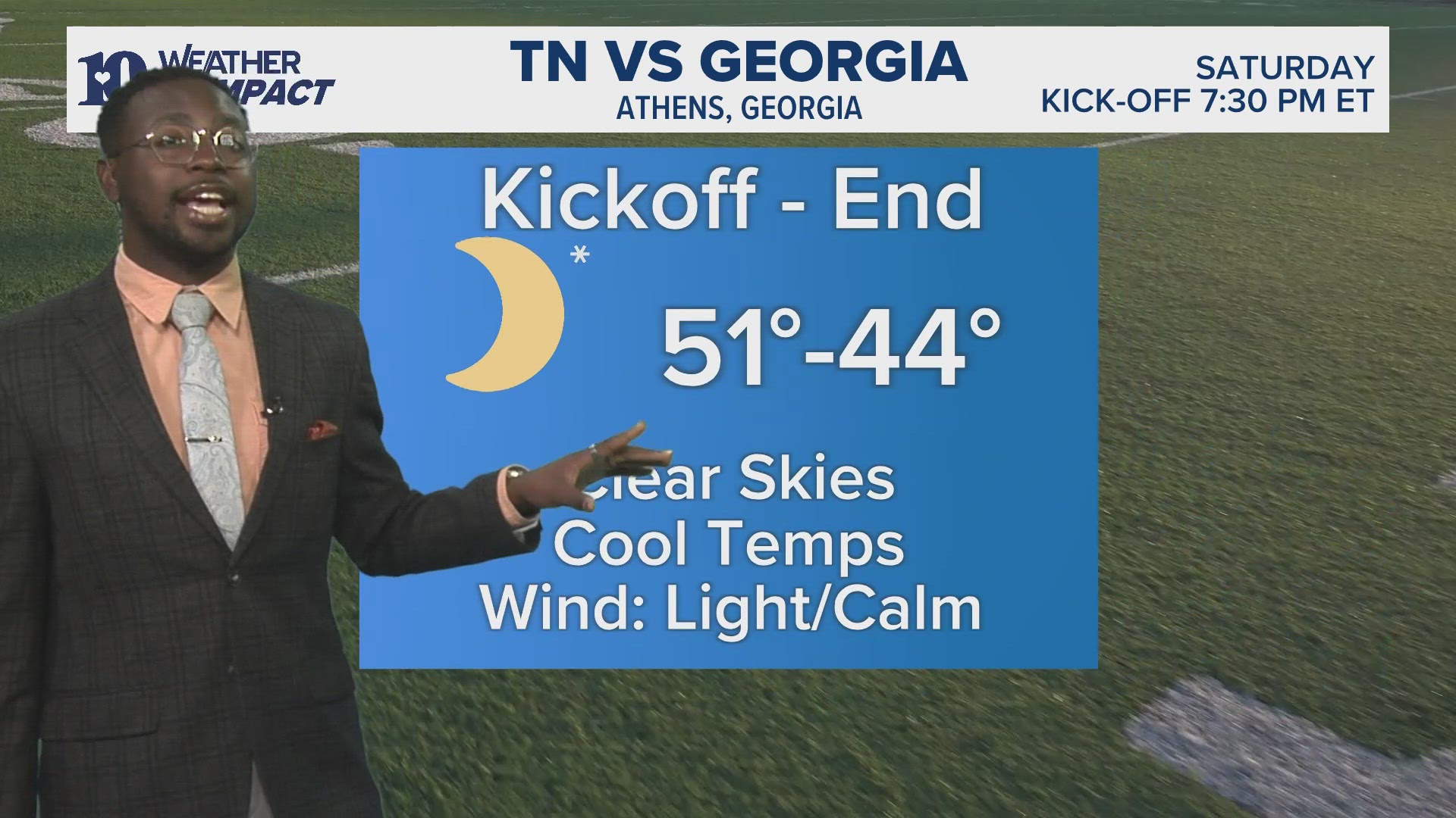 High pressure takes over into the weekend, allowing for clearer skies and temperatures rising to the upper 60s